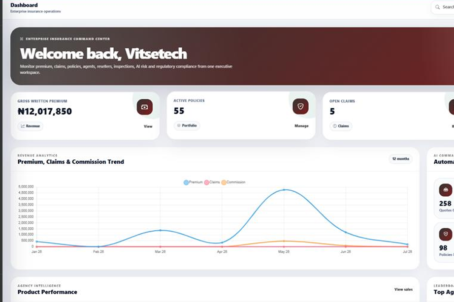 Product screenshot